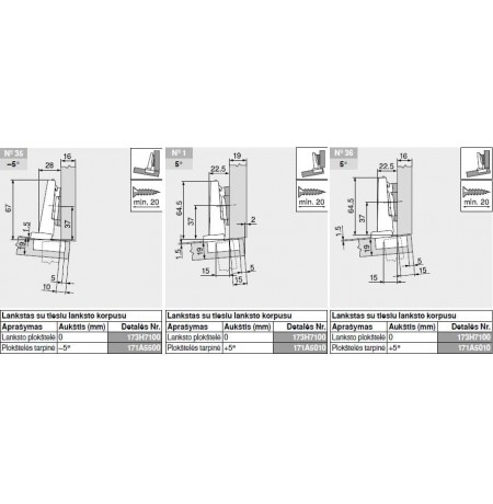 Blum lankstas Clip Top 95° storiems fasadams