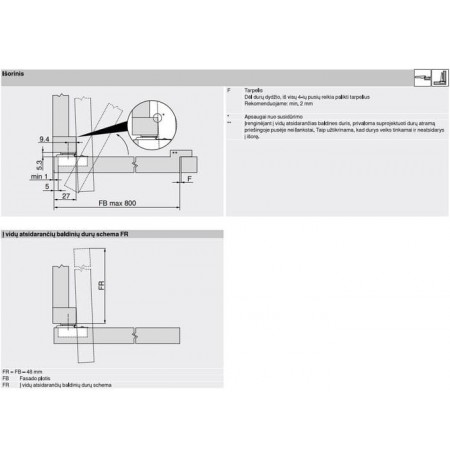 Blum lankstas COMPACT 107° su plokštele, išorinis