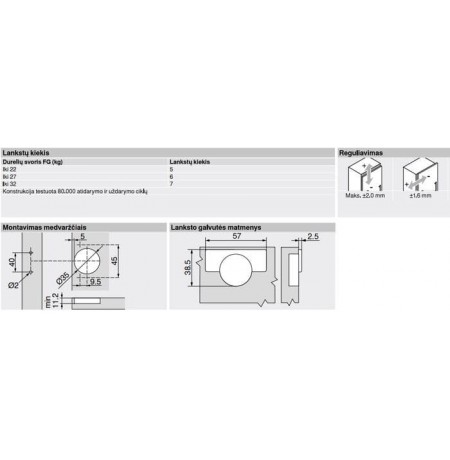 Blum lankstas COMPACT 107° su plokštele, išorinis